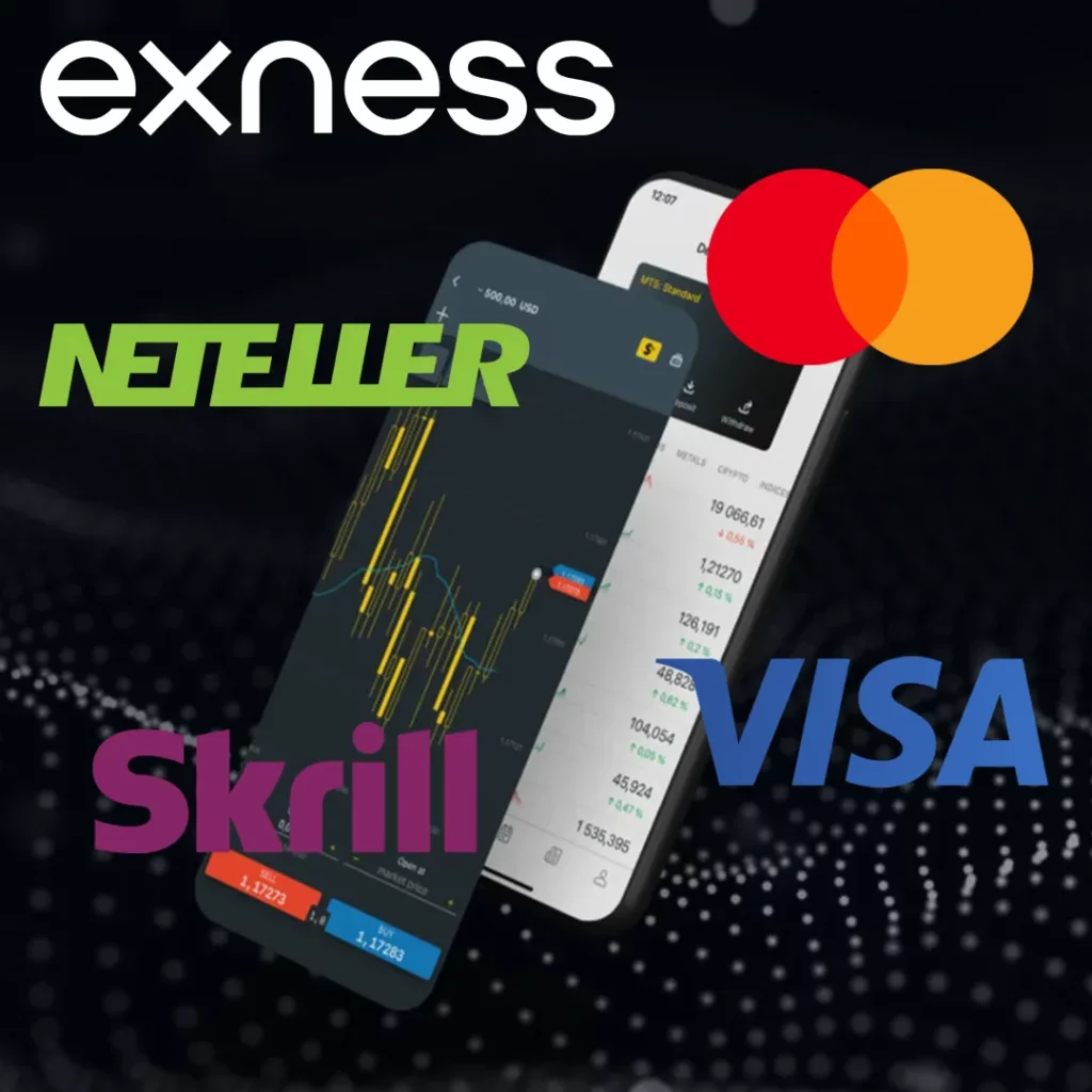 How to Make Your First Exness Deposit