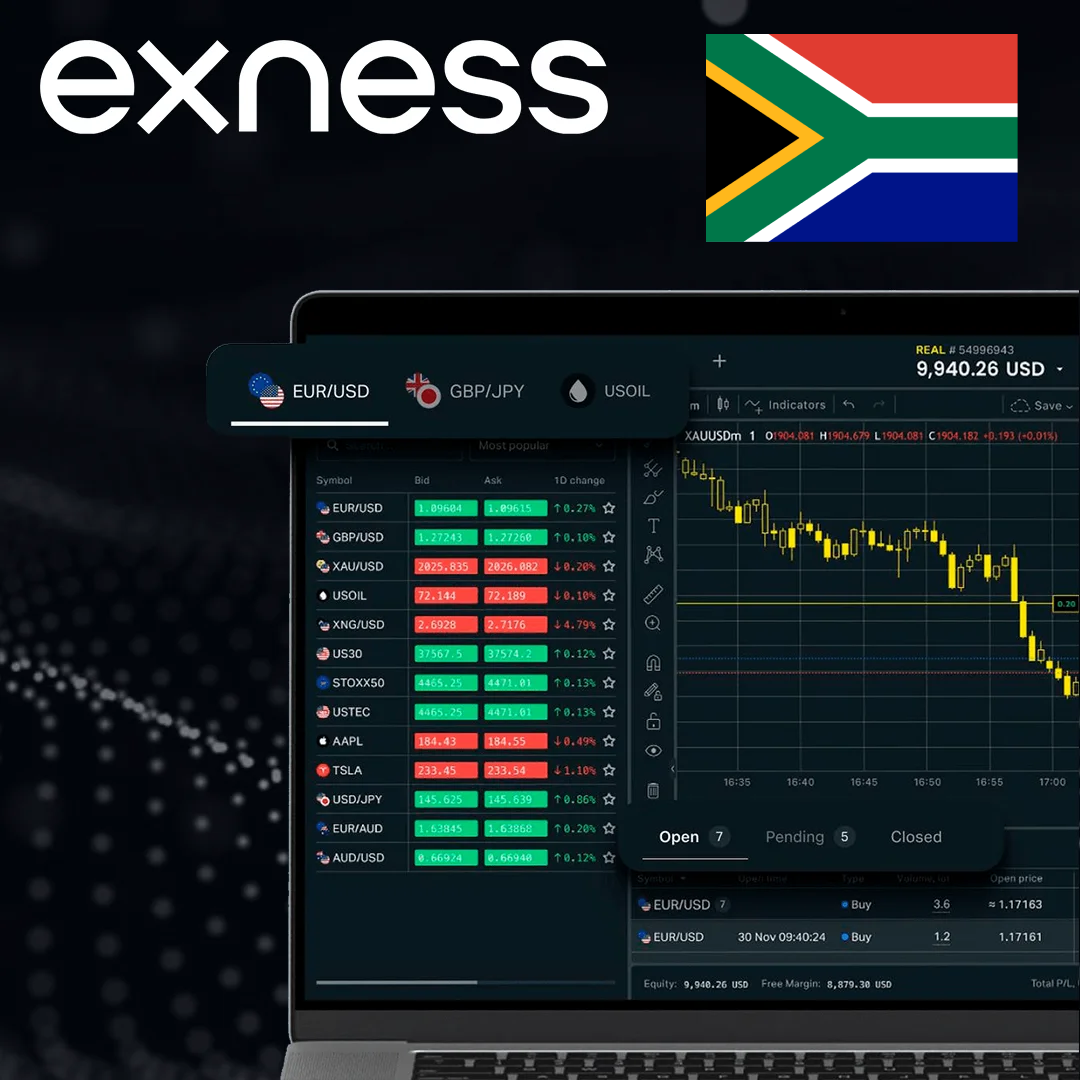 Exness Web Terminal Trading